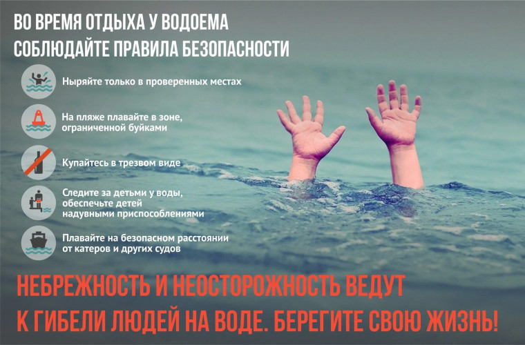 О соблюдении безопасности людей на водных объектах в весенне-летний период!. О соблюдении безопасности людей на водных объектах в весенне-летний период!.